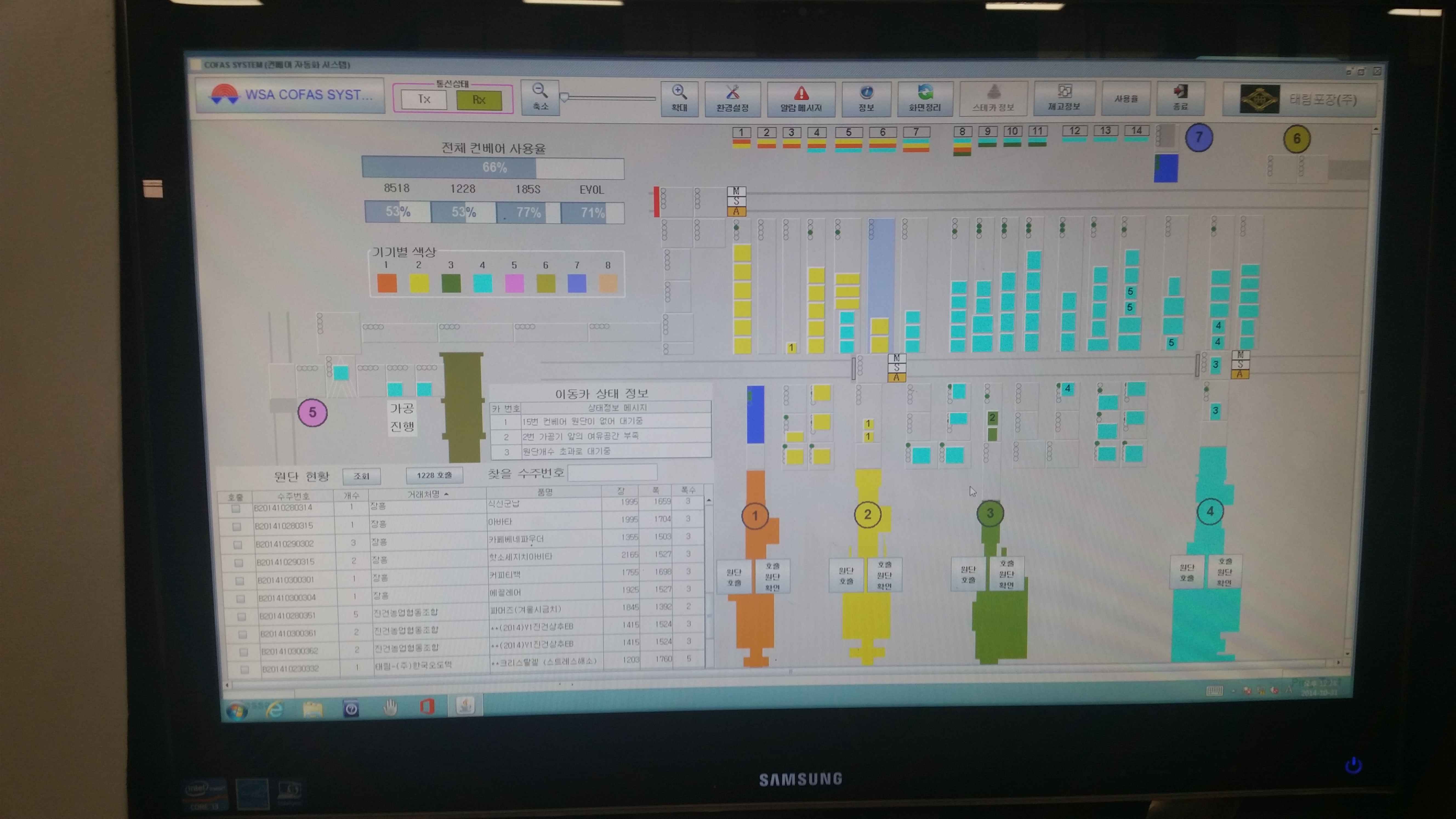WSA Integrated Order Tracking System with PLC